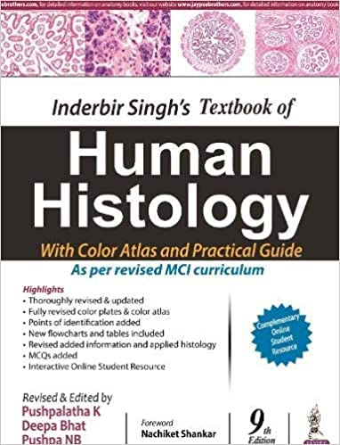 Inderbir-Singhs-Textbook-of-Human-Histology-with-Colour-Atlas-and-Practical-Guide-9th-Edition-T3R06