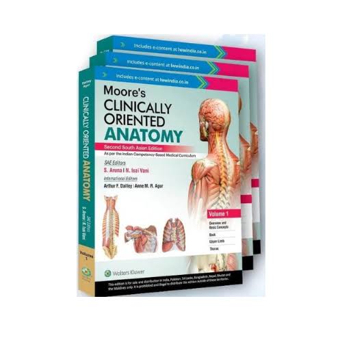 Moores-Clinically-Oriented-Anatomy-2nd-South-Asian-Edition-3-Volume-Set-uYxFO