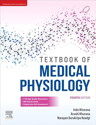 Textbook-of-Medical-Physiology-4th-Edition-jxnW9